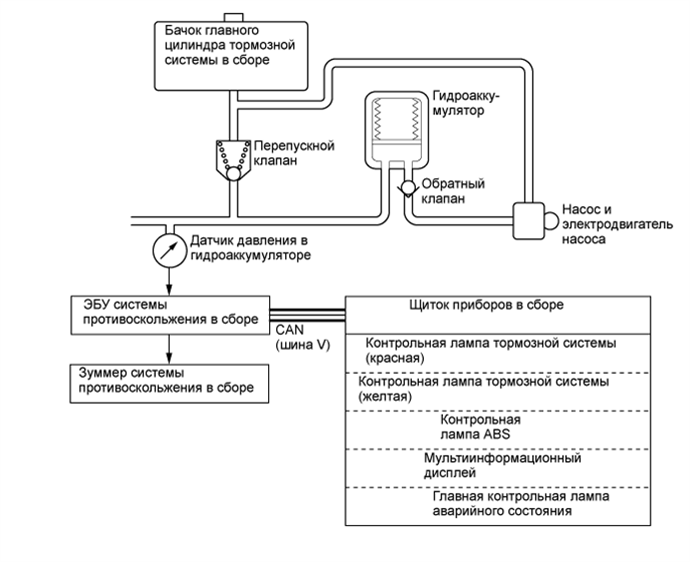 A01FP5OE01