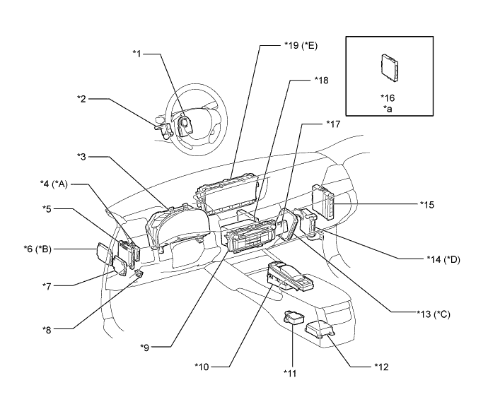 A01FP5SE01