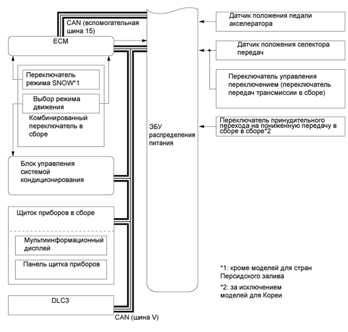 A01FP6LE01