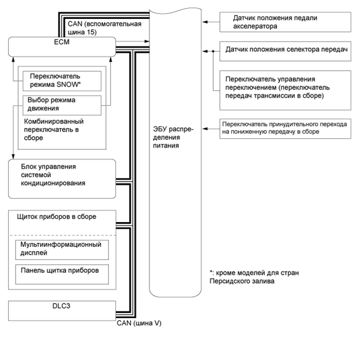 A01FP6LE02