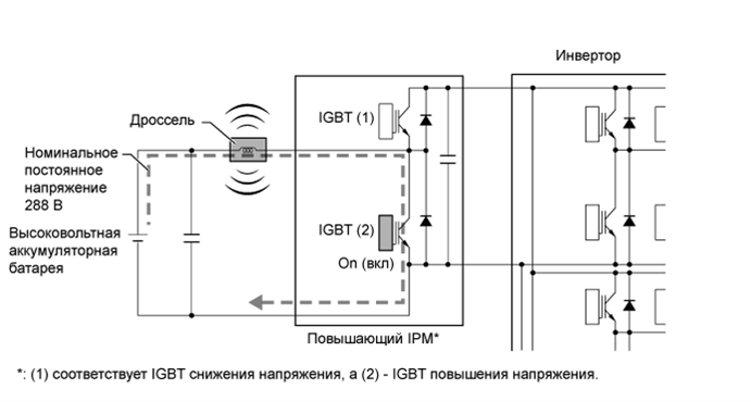 A01FP7GE01