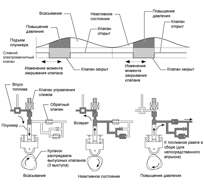 A01FP7HE01