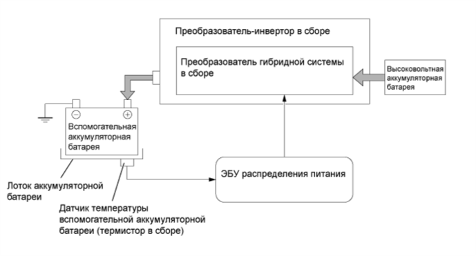 A01FP7JE01