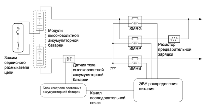 A01FP7NE02