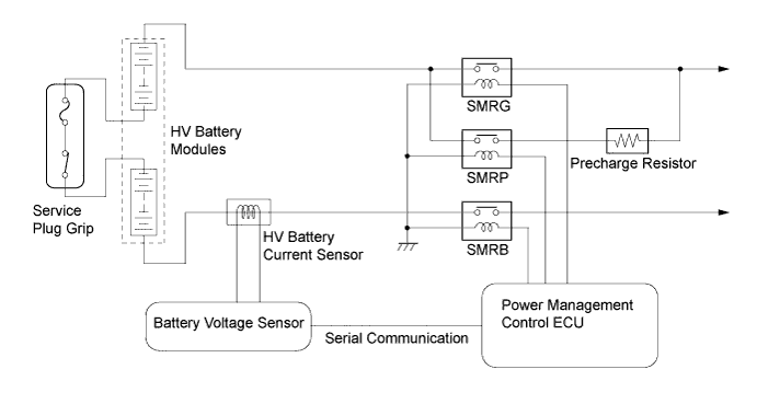 A01FP7NE03