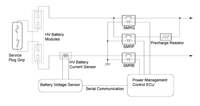 A01FP7UE03