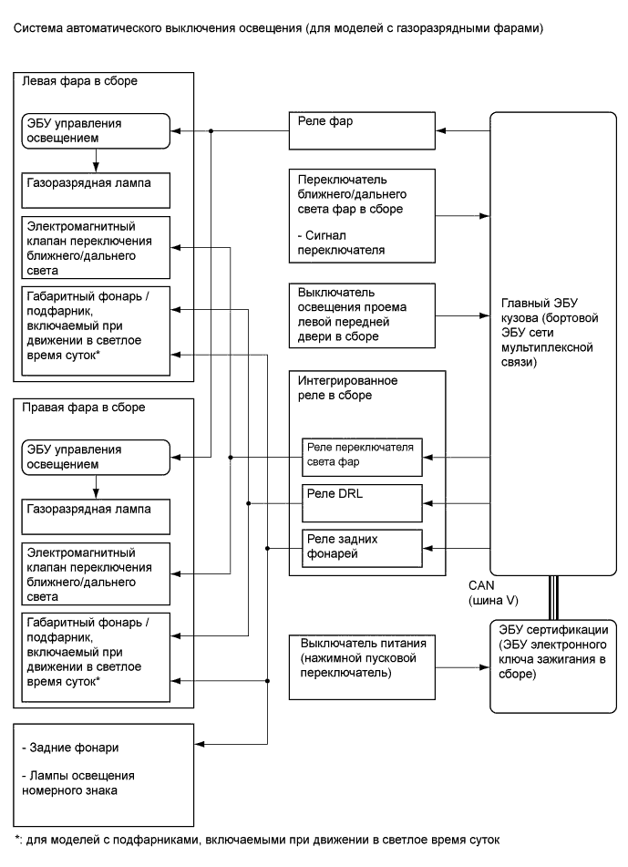 A01FP8AE03