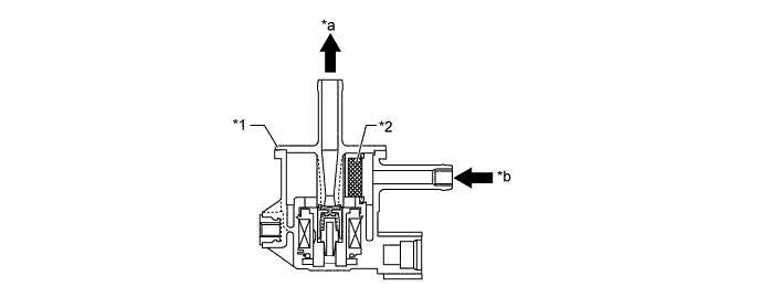 A01FP90E01