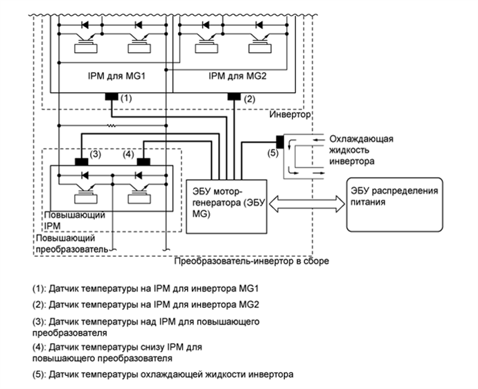 A01FP9FE01