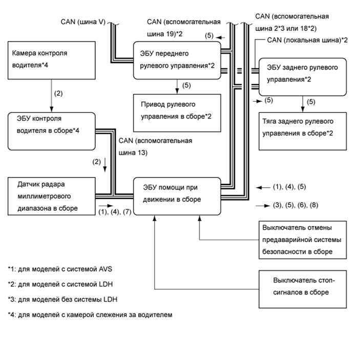 A01FP9OE03