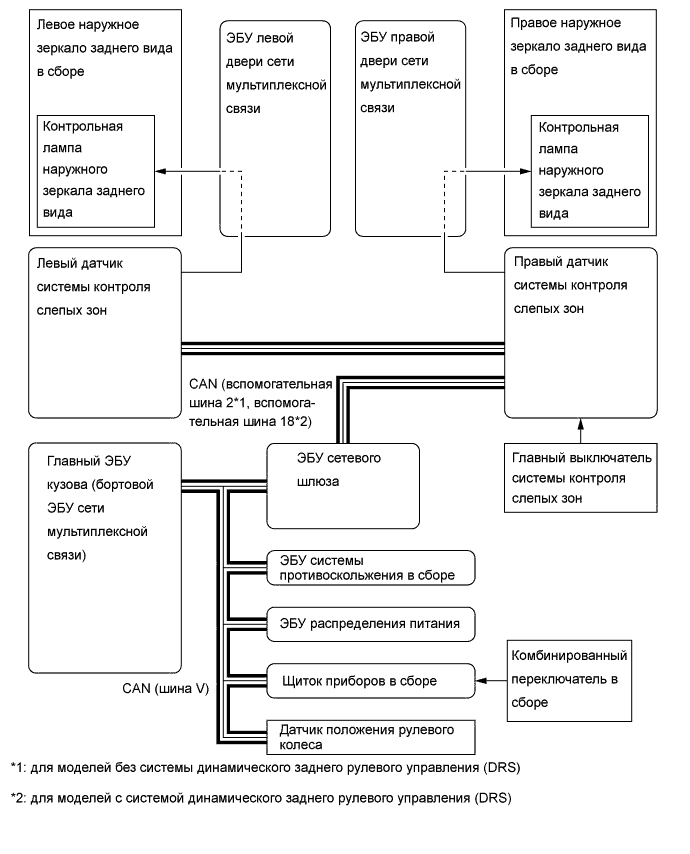 A01FP9XE02