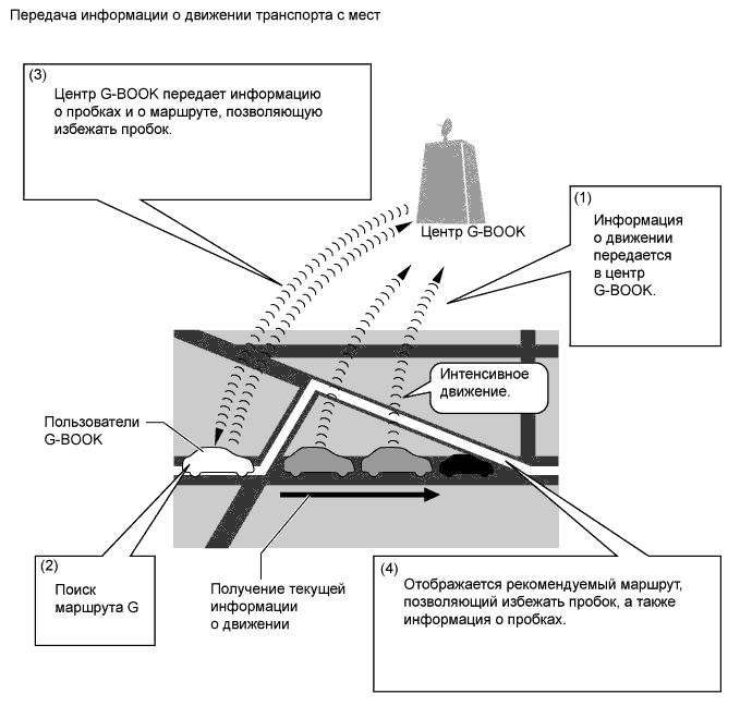 A01FPAHE01