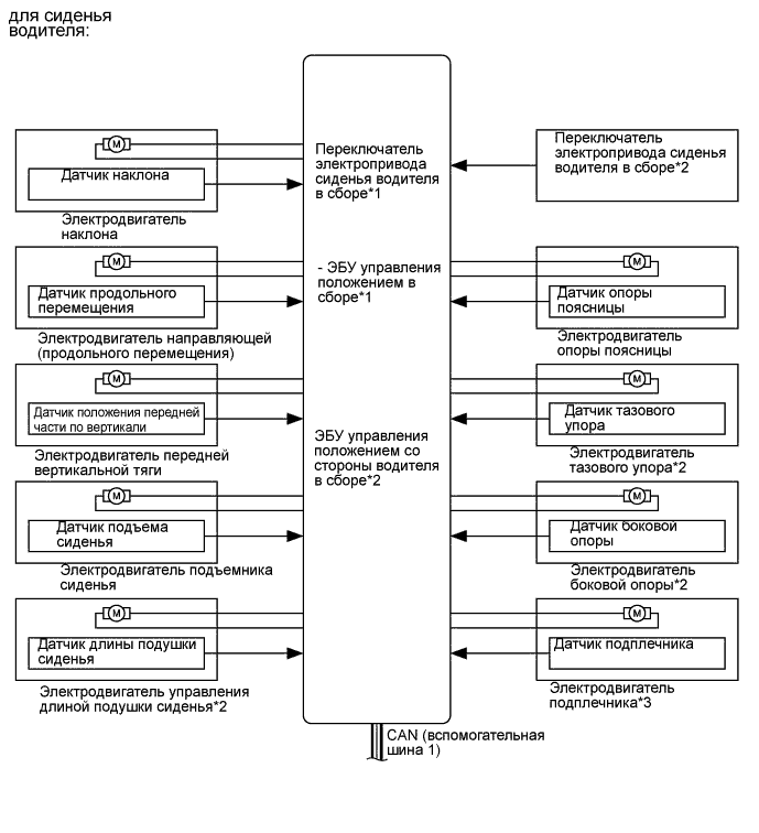 A01FPANE01