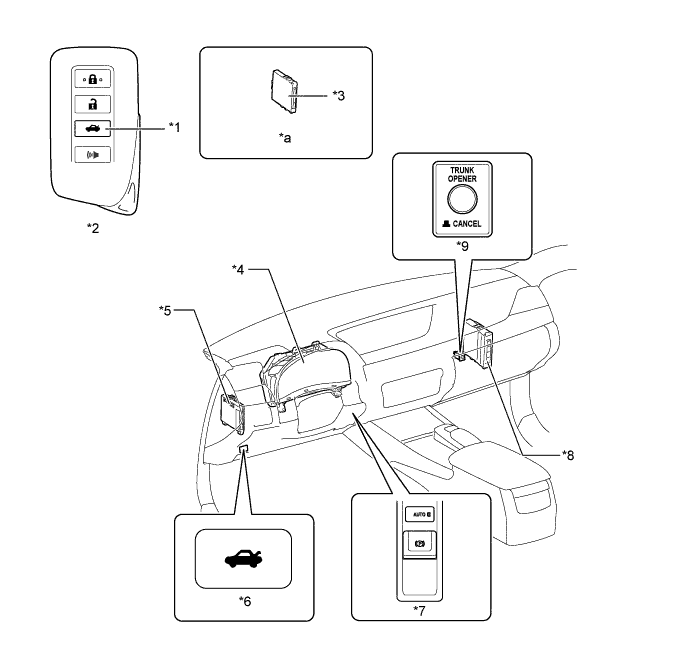 A01FPAXE02