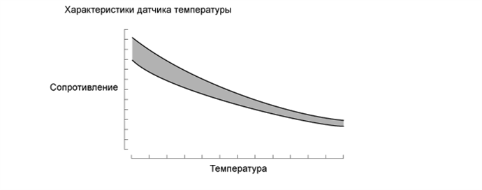 A01FPB8E01