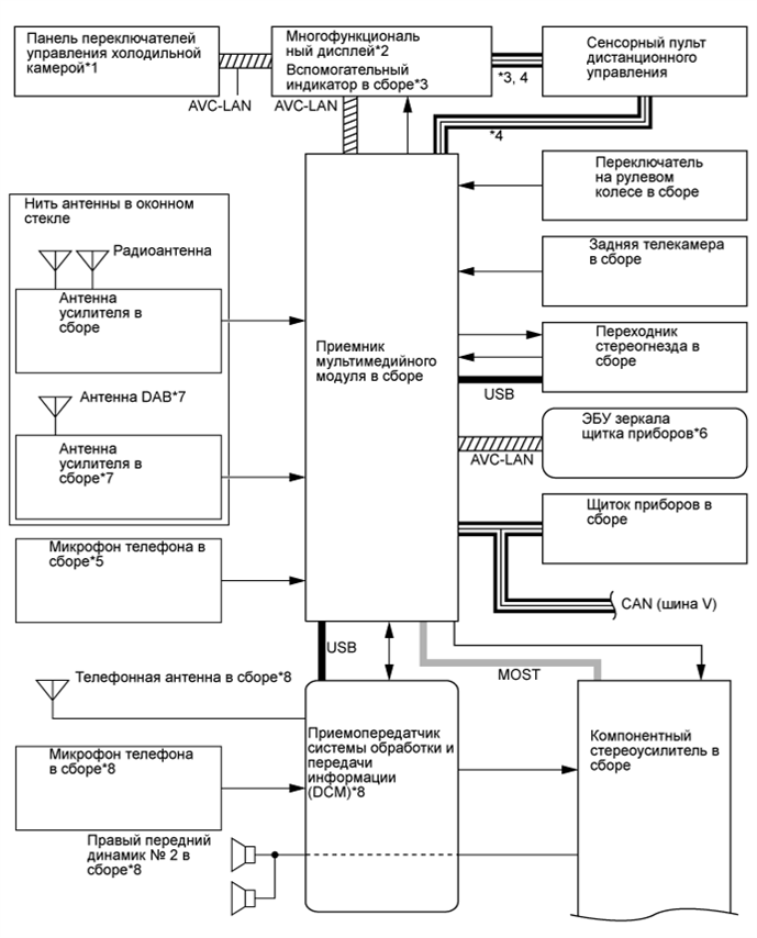 A01FPBBE02