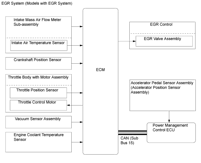 A01FPBWE01