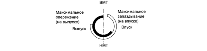 A01FPBYE01