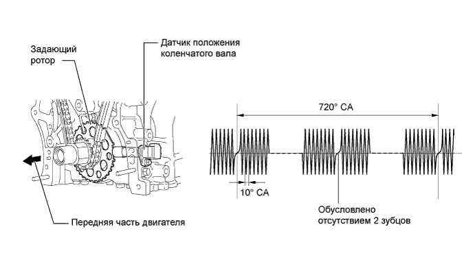 A01FPCAE02