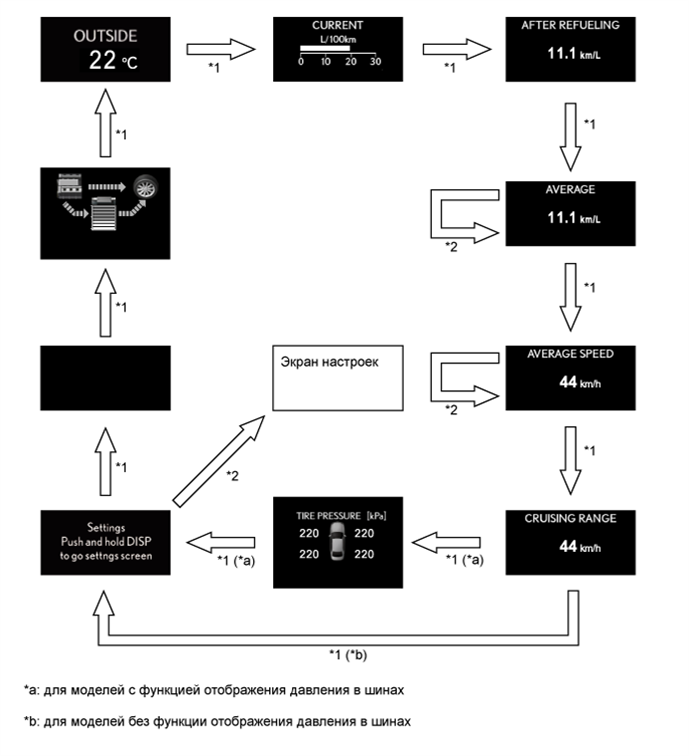 A01FPCBE01