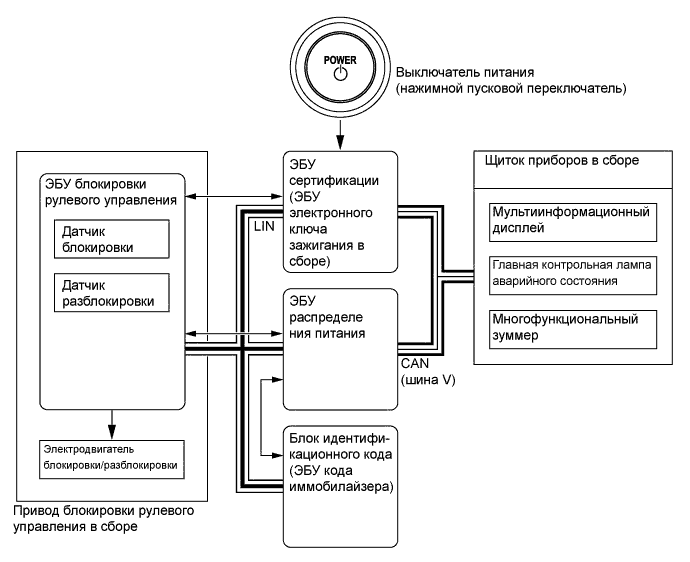 A01FPD3E01