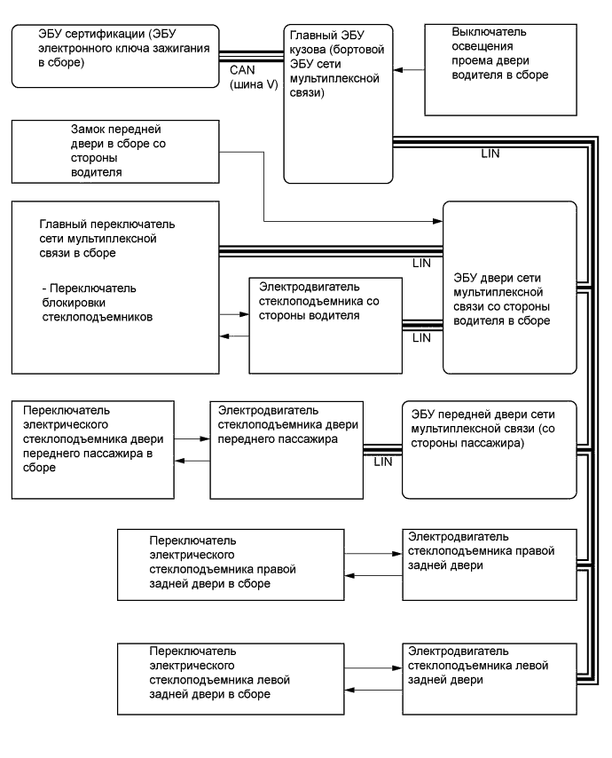 A01FPD6E01