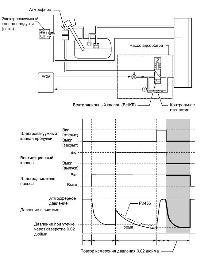 A01FPEXE02