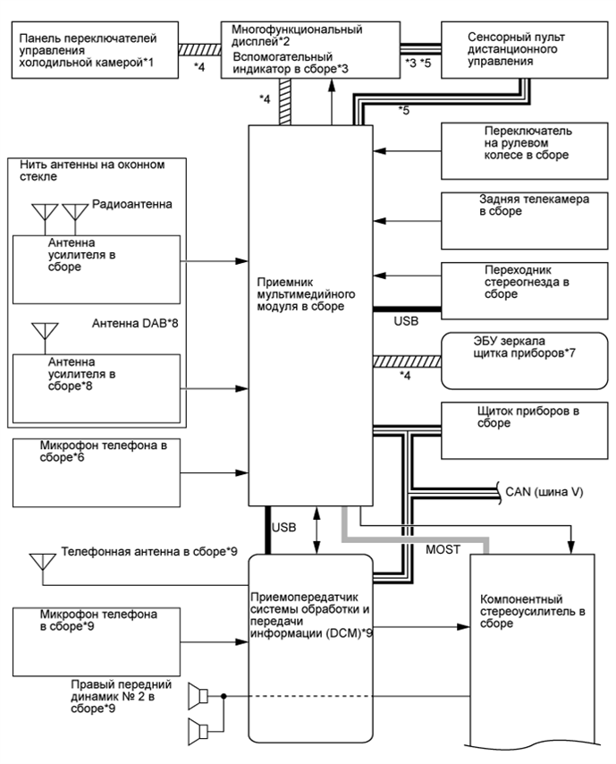 A01FPFME01