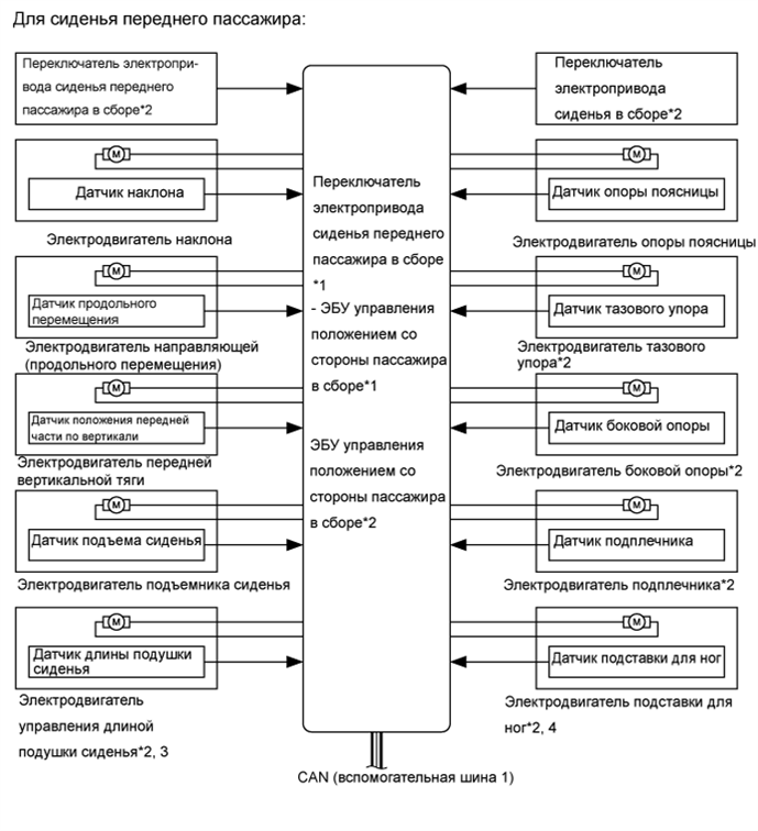 A01FPFWE04