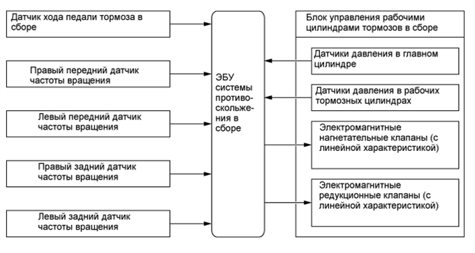 A01FPGYE01