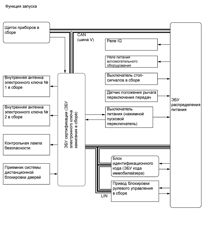 A01FPHZE02