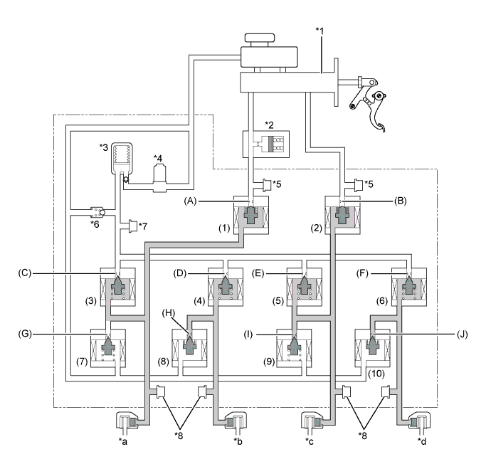 A01FPI2E01