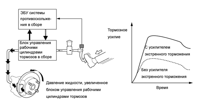 A01FPI6E01