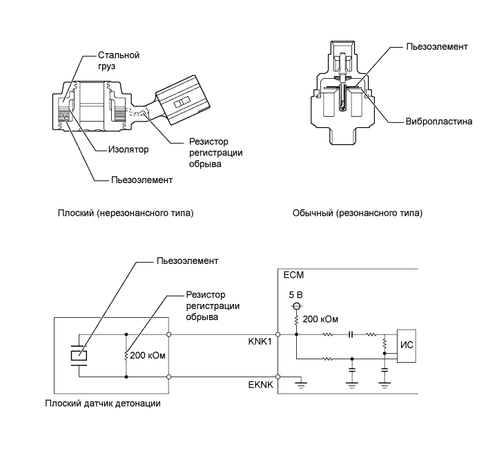 A01FPI9E23