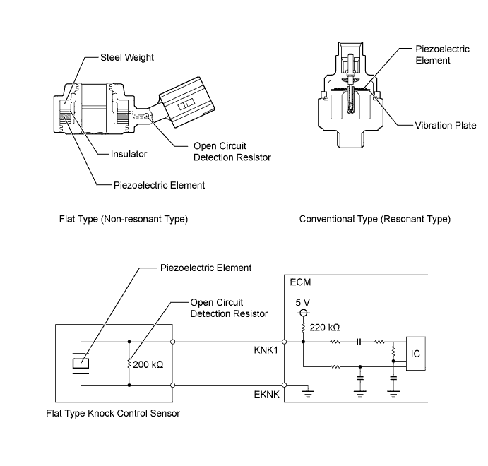 A01FPI9E28