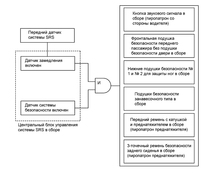 A01FPJIE01