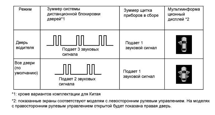 A01FPJSE02