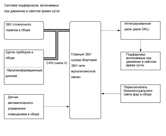 A01FPJYE01