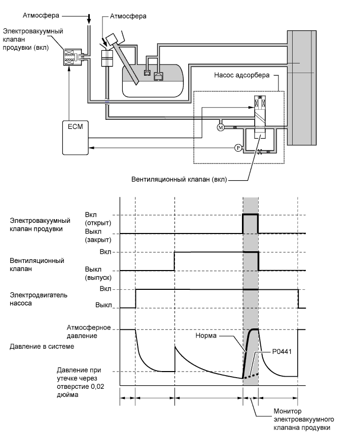 A01FPKME02