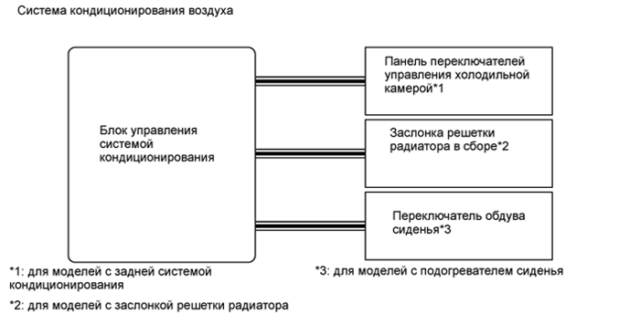 A01FPKNE01