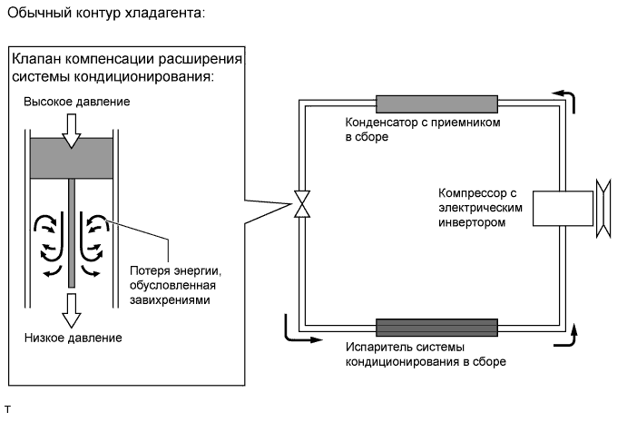 A01FPKRE01