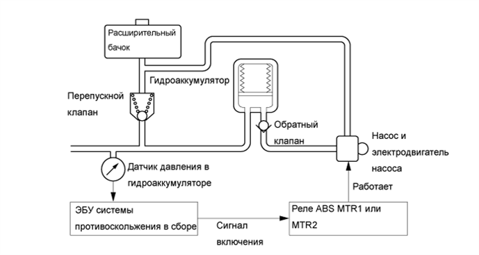 A01FPKTE01