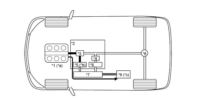 A01FPLME01