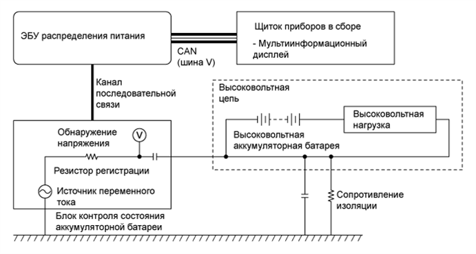 A01FPNBE01