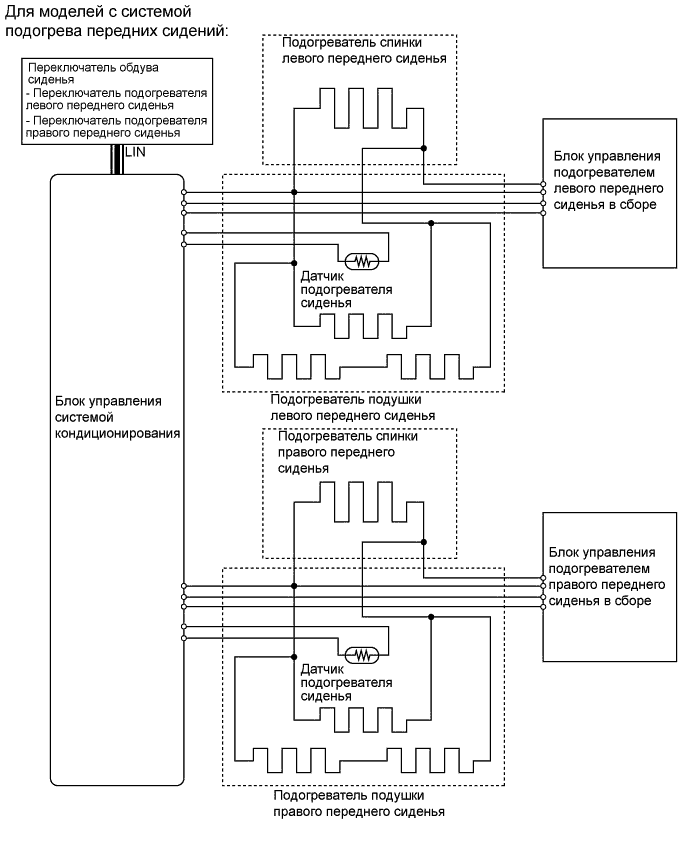 A01FPNZE01