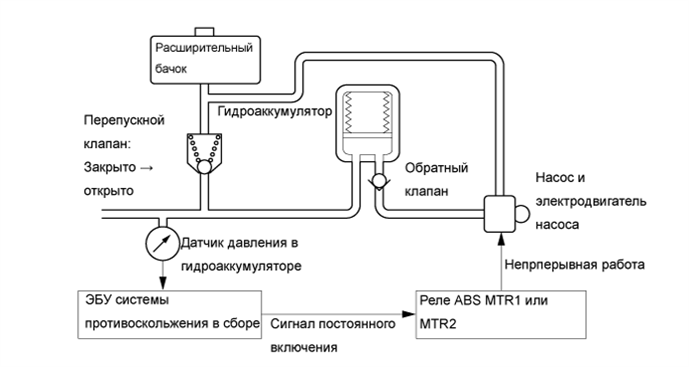 A01FPRME01