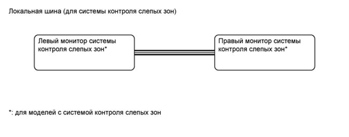 A01FPS3E04