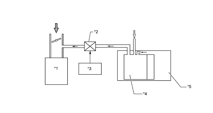 A01FPSEE01