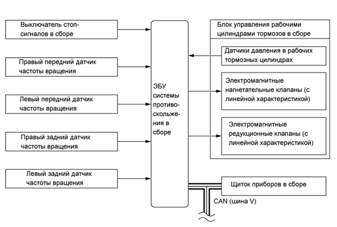 A01FPSHE01