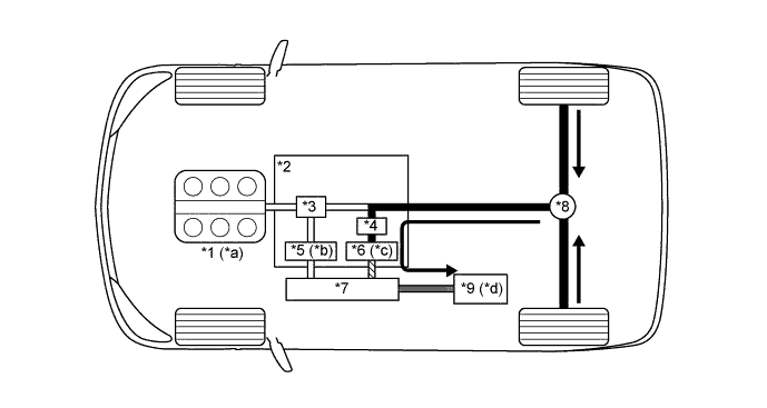 A01FPUKE01